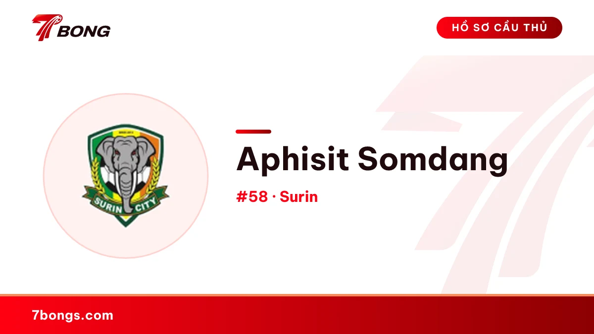 Aphisit Somdang — Surin
