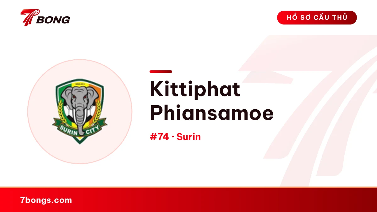 Kittiphat Phiansamoe — Surin