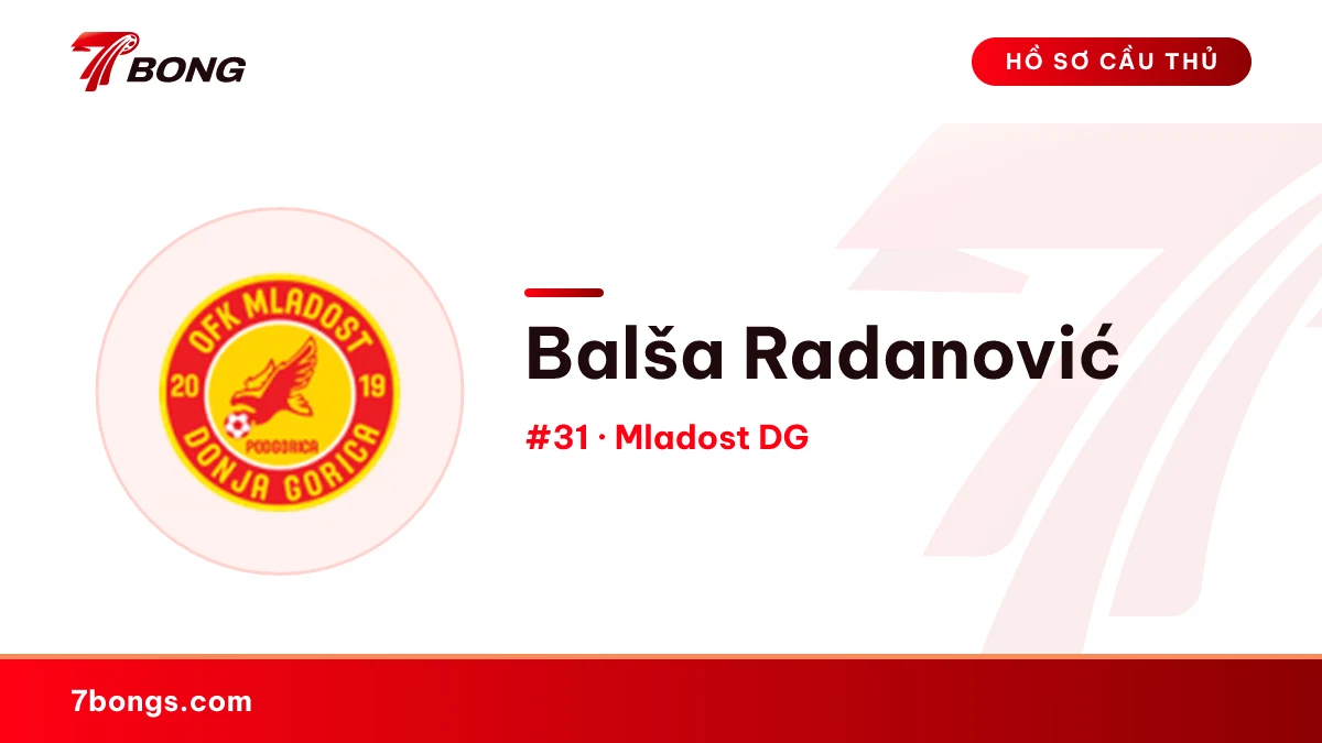 Balša Radanović — Mladost DG