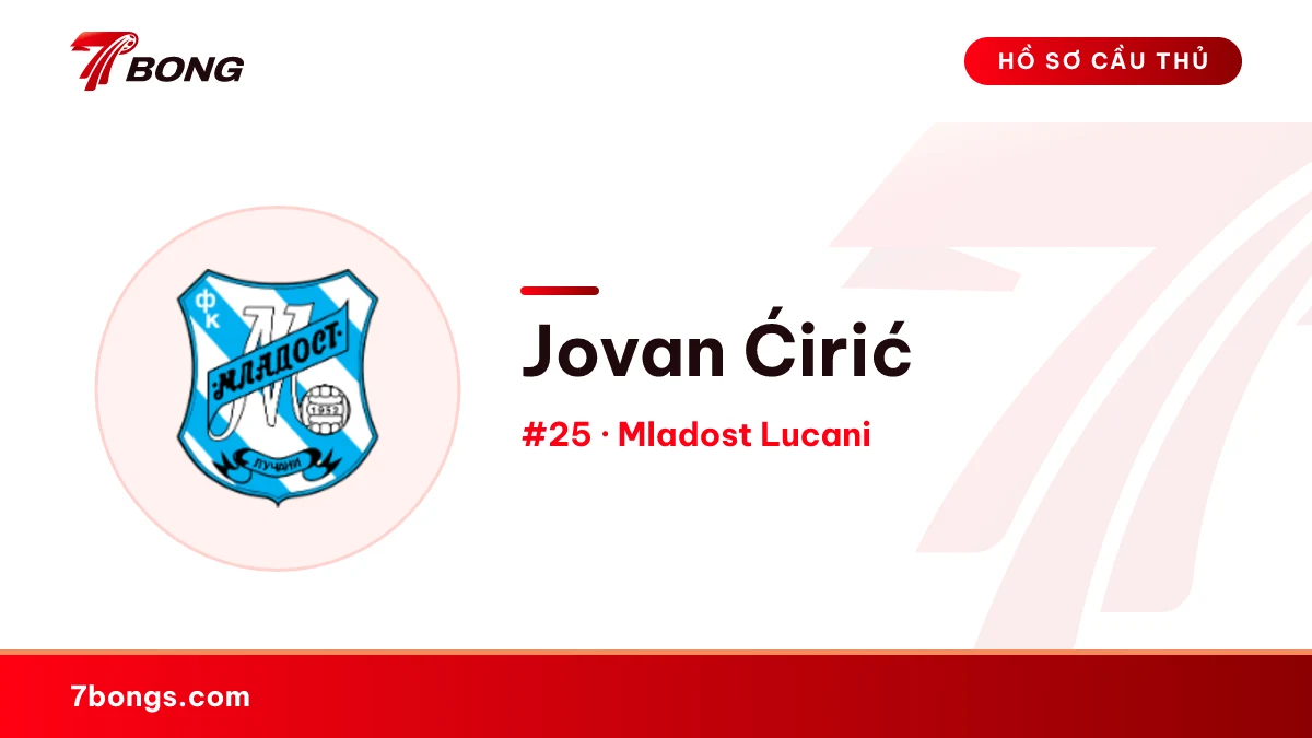 Jovan Ćirić — Mladost Lucani