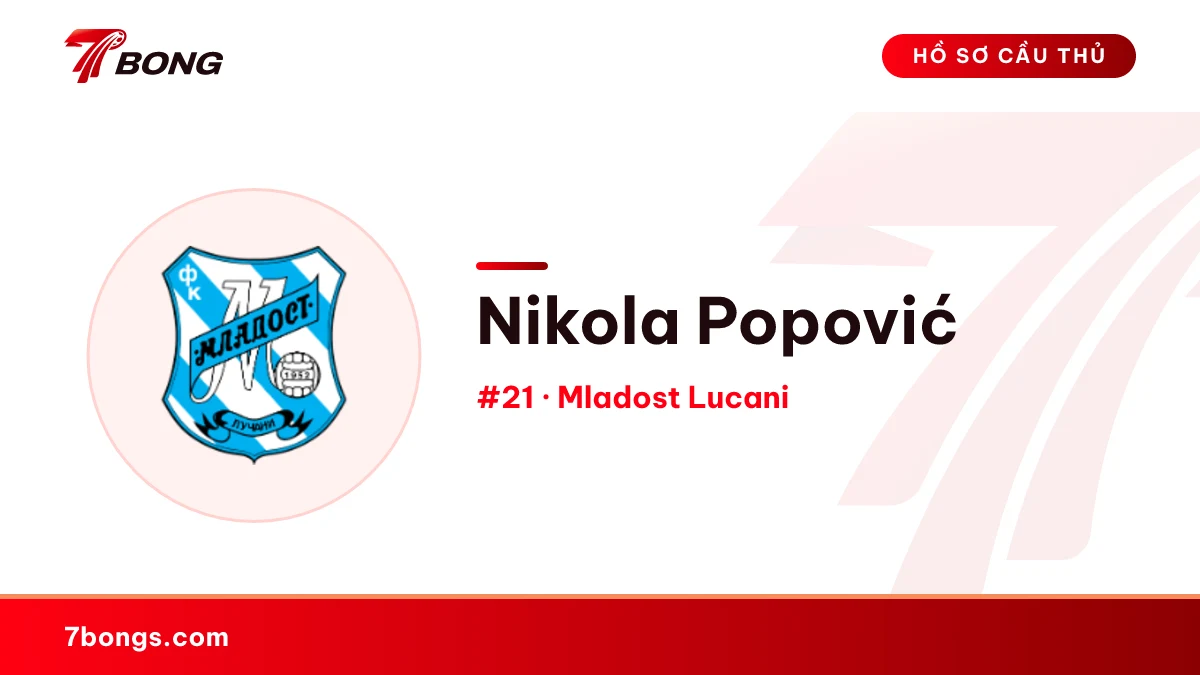 Nikola Popović — Mladost Lucani