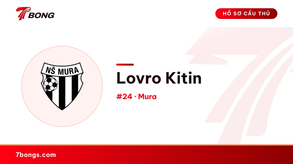 Lovro Kitin — Mura
