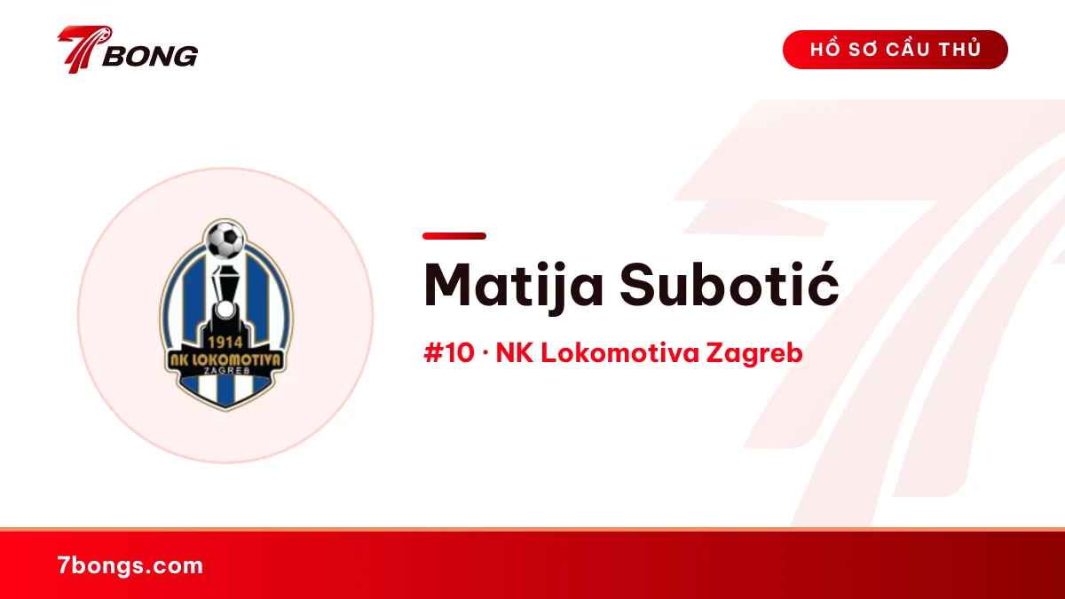Matija Subotić — NK Lokomotiva Zagreb