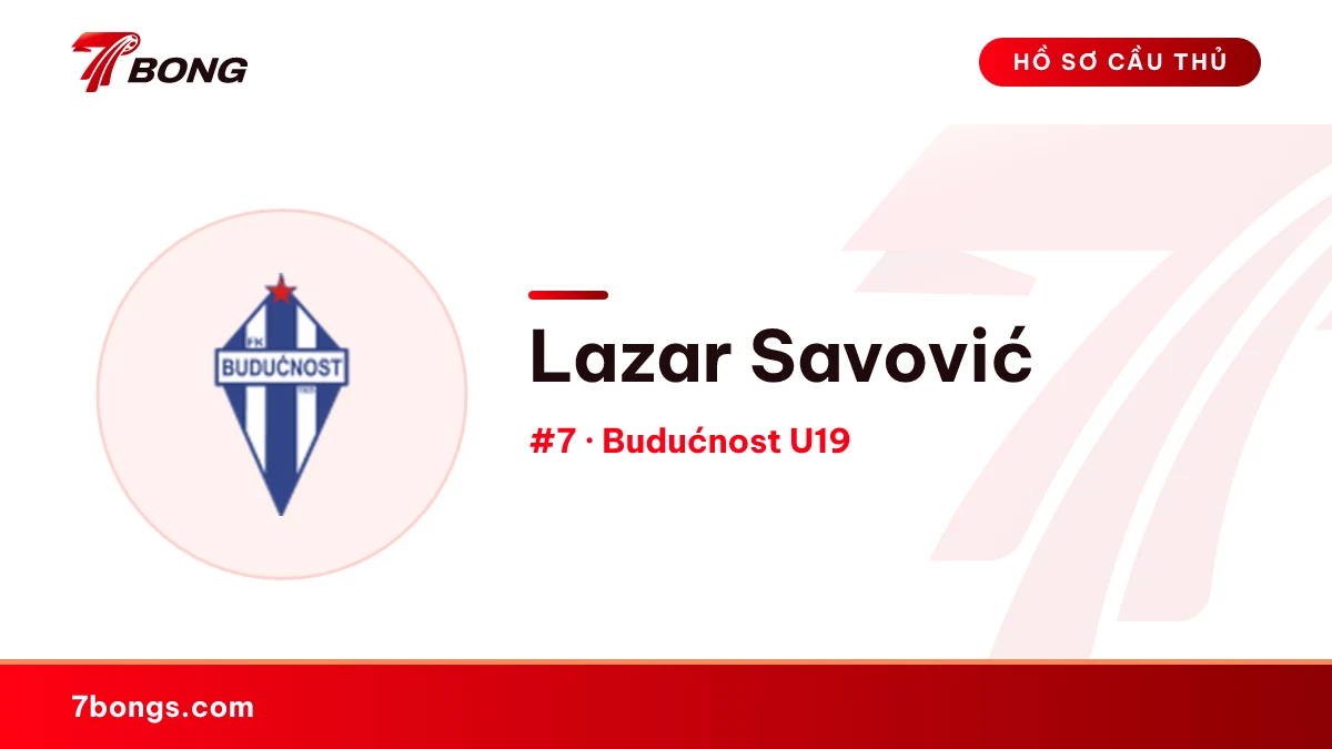 Lazar Savović — Budućnost U19