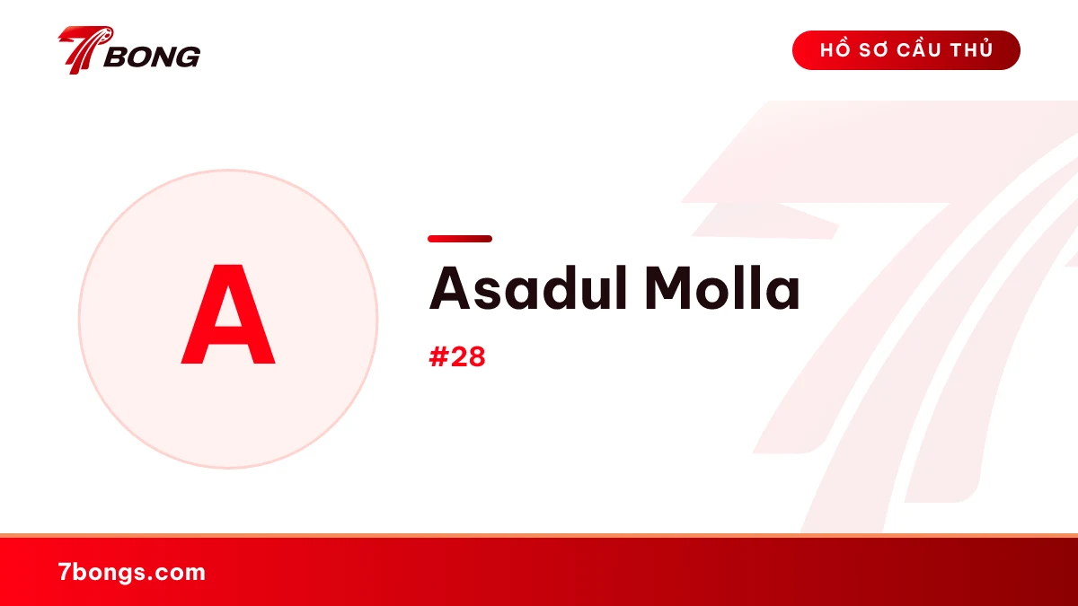 Asadul Molla