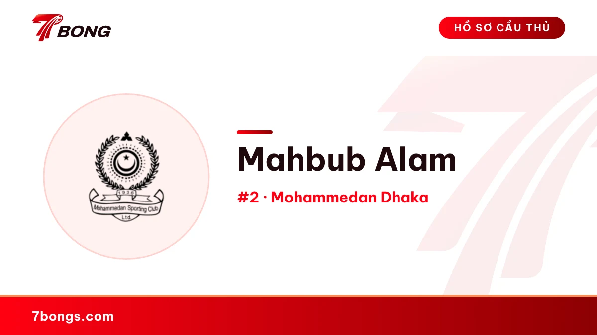 Mahbub Alam — Mohammedan Dhaka
