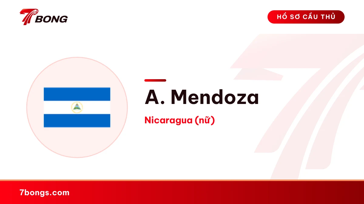 A. Mendoza — Nicaragua (nữ)