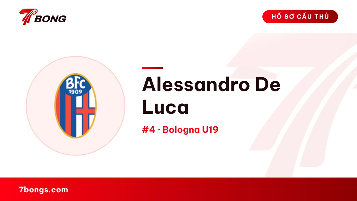 Alessandro De Luca — Bologna U19