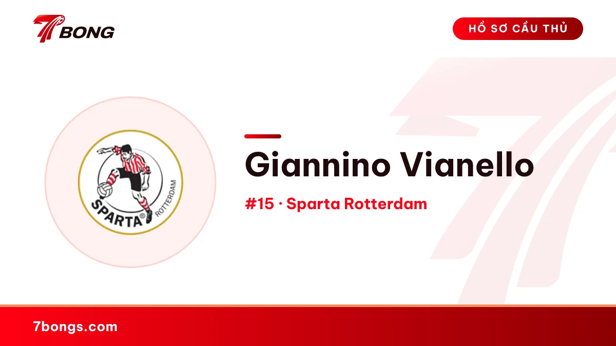Giannino Vianello — Sparta Rotterdam