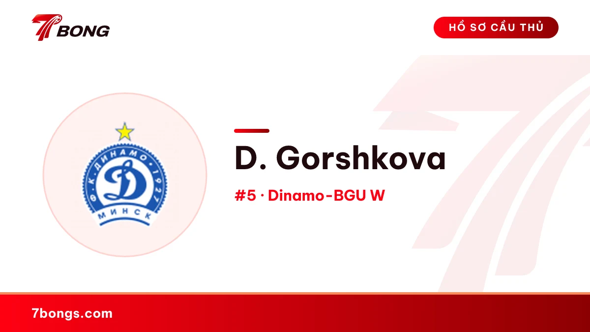 D. Gorshkova — Dinamo-BGU W