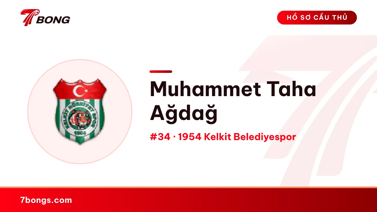 Muhammet Taha Ağdağ — 1954 Kelkit Belediyespor