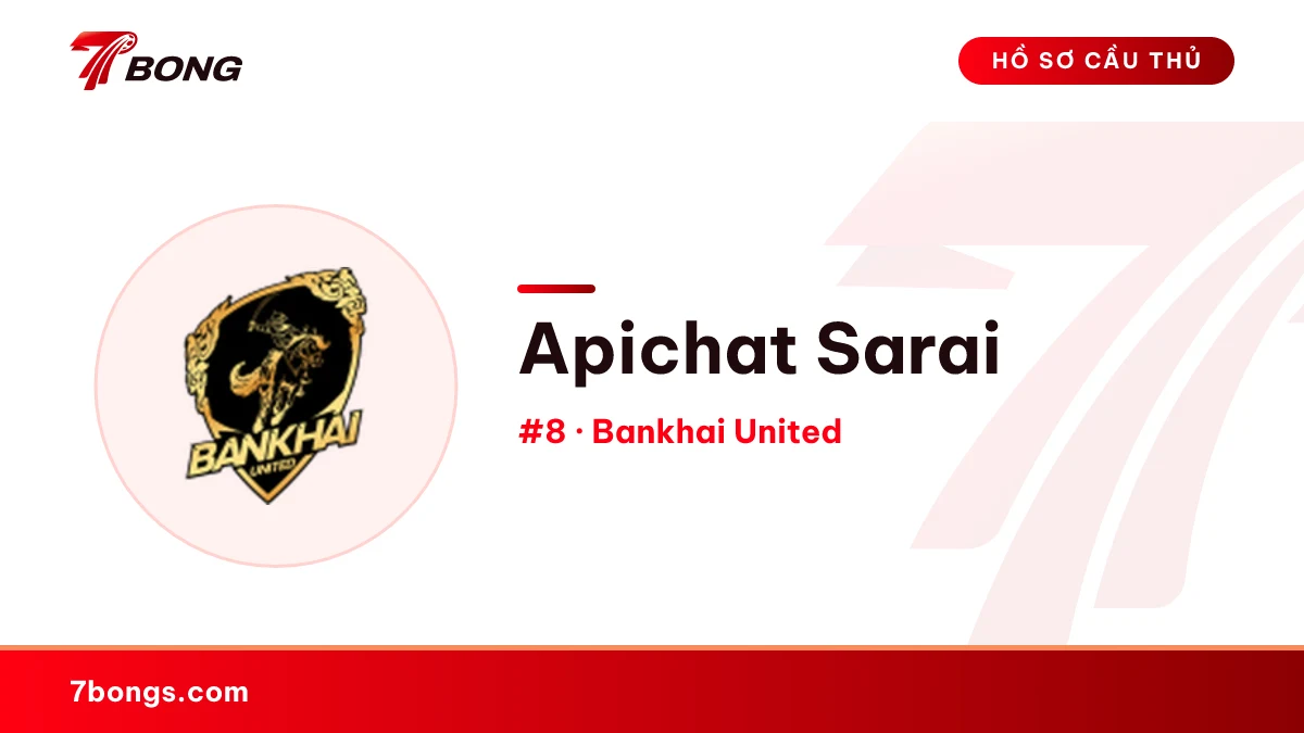 Apichat Sarai — Bankhai United