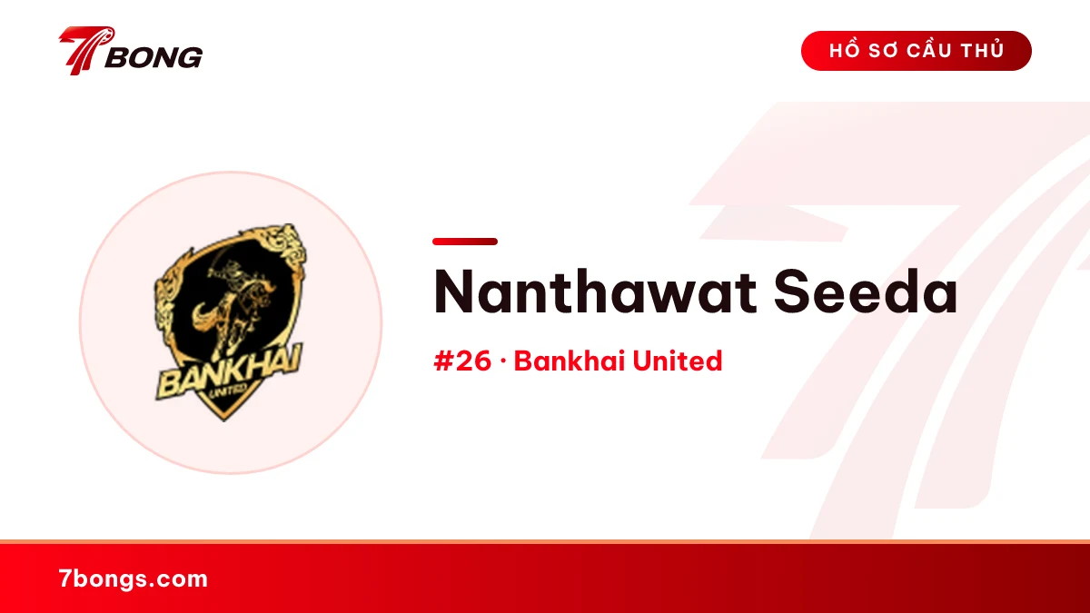 Nanthawat Seeda — Bankhai United
