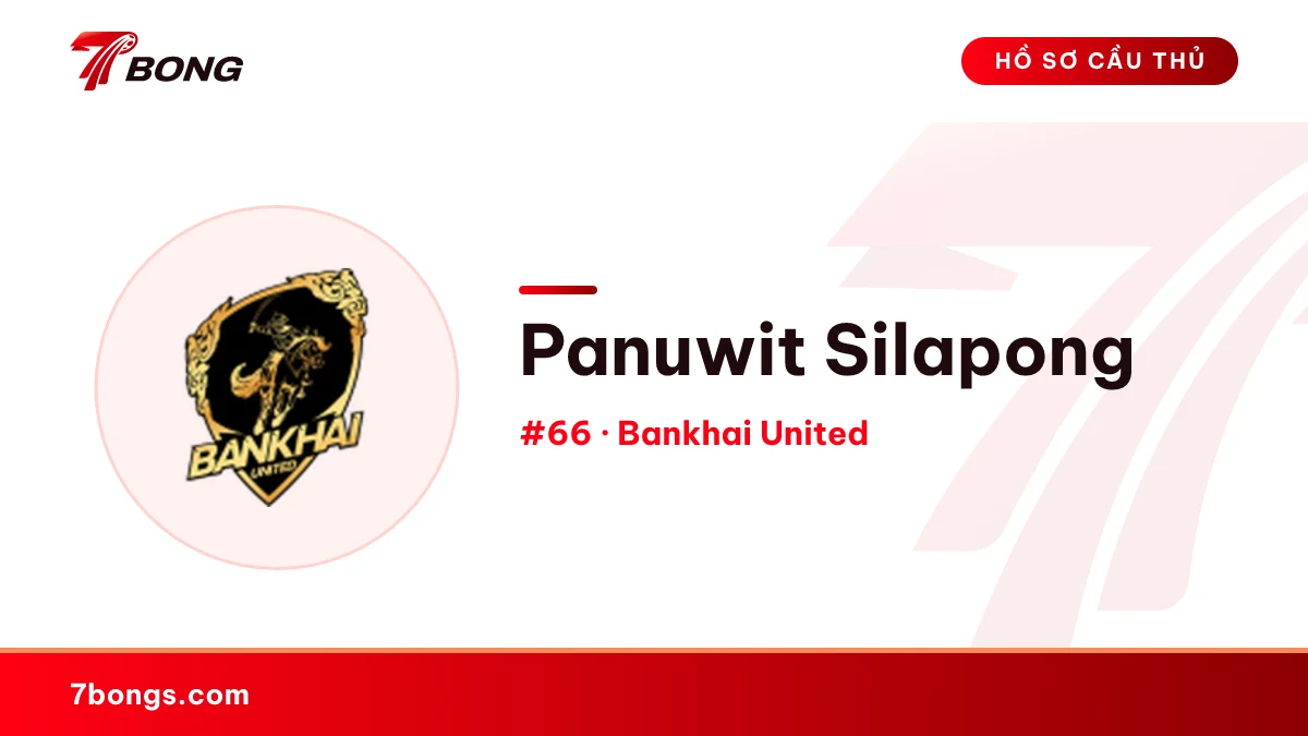 Panuwit Silapong — Bankhai United