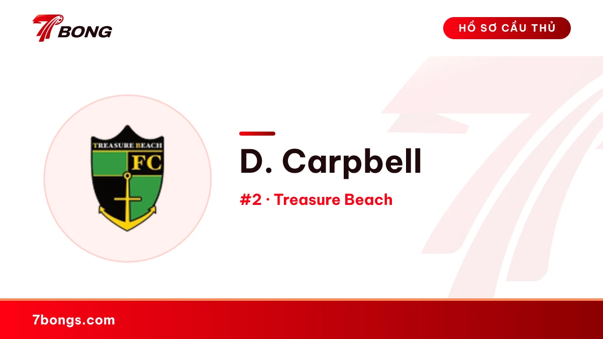 D. Carpbell — Treasure Beach
