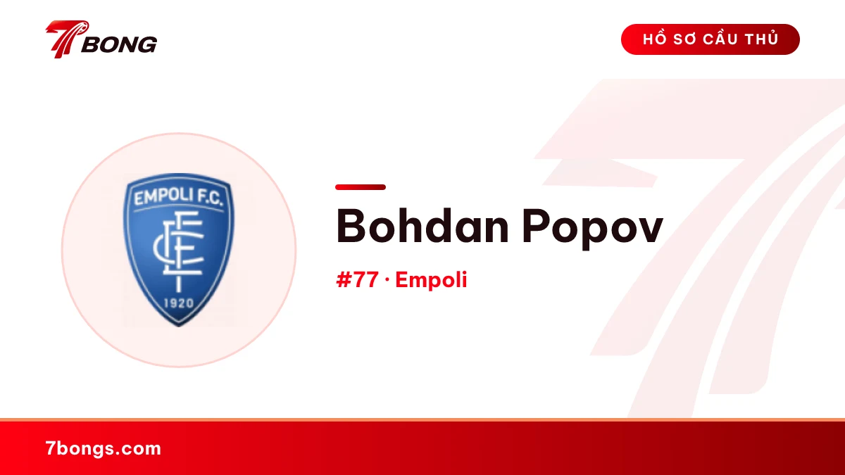 Bohdan Popov — Empoli