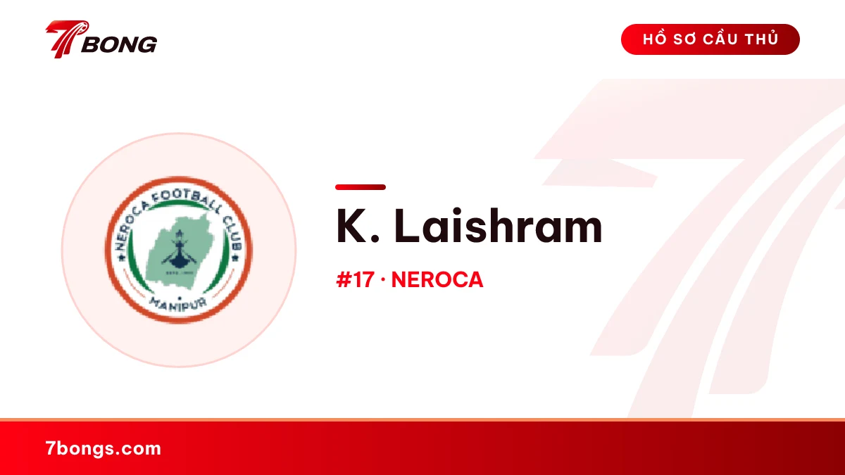 K. Laishram — NEROCA