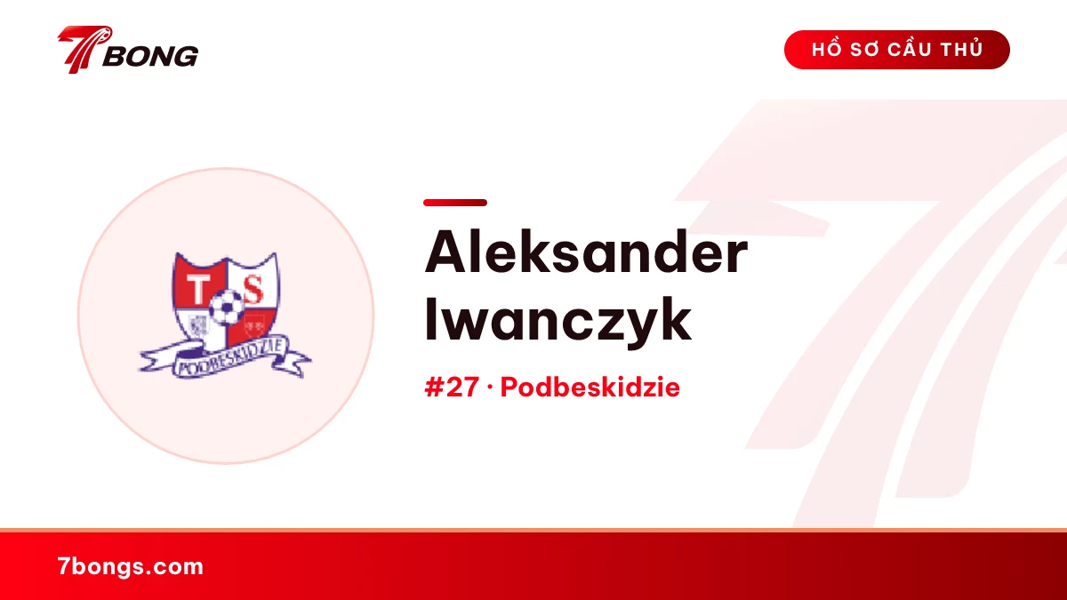 Aleksander Iwanczyk — Podbeskidzie
