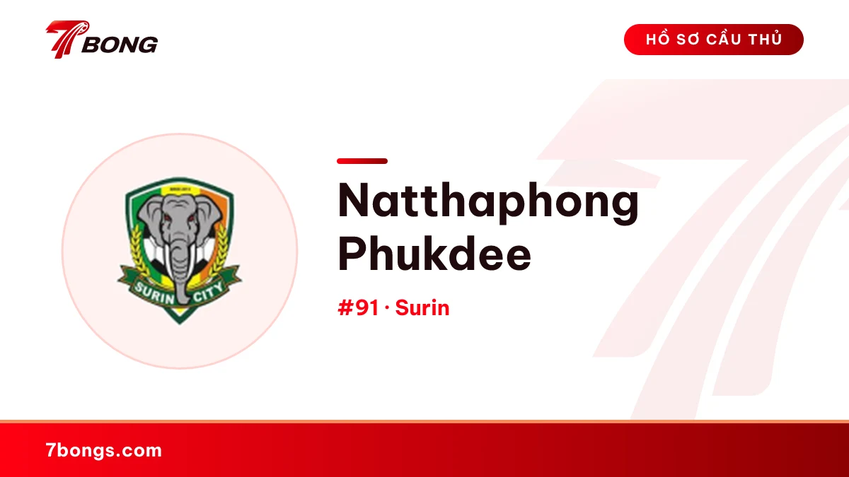 Natthaphong Phukdee — Surin