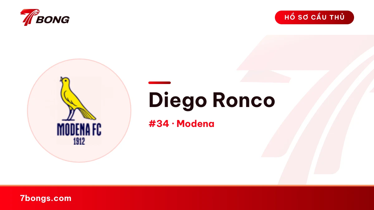 Diego Ronco — Modena