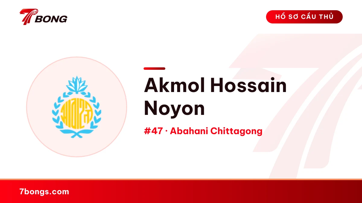 Akmol Hossain Noyon — Abahani Chittagong