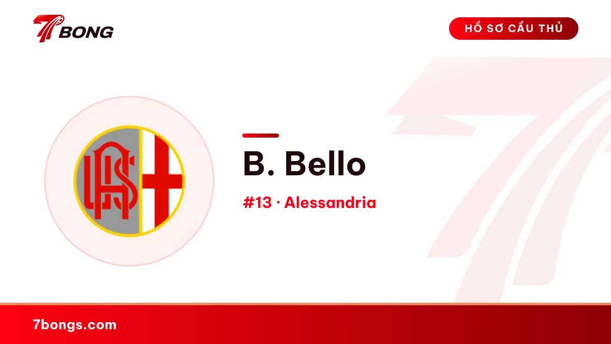 B. Bello — Alessandria
