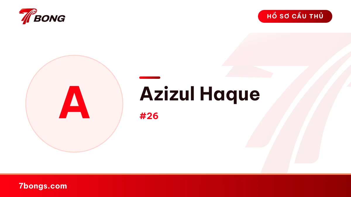 Azizul Haque