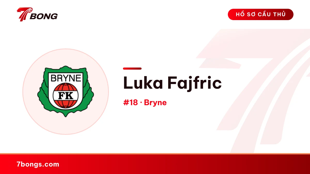 Luka Fajfric — Bryne