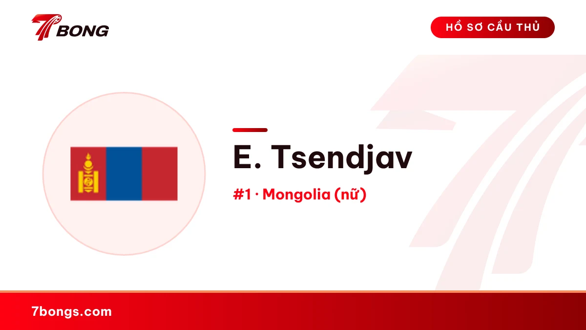 E. Tsendjav — Mongolia (nữ)