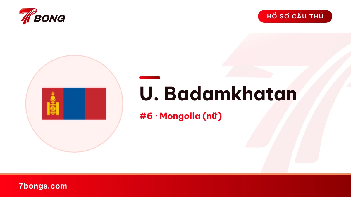 U. Badamkhatan — Mongolia (nữ)