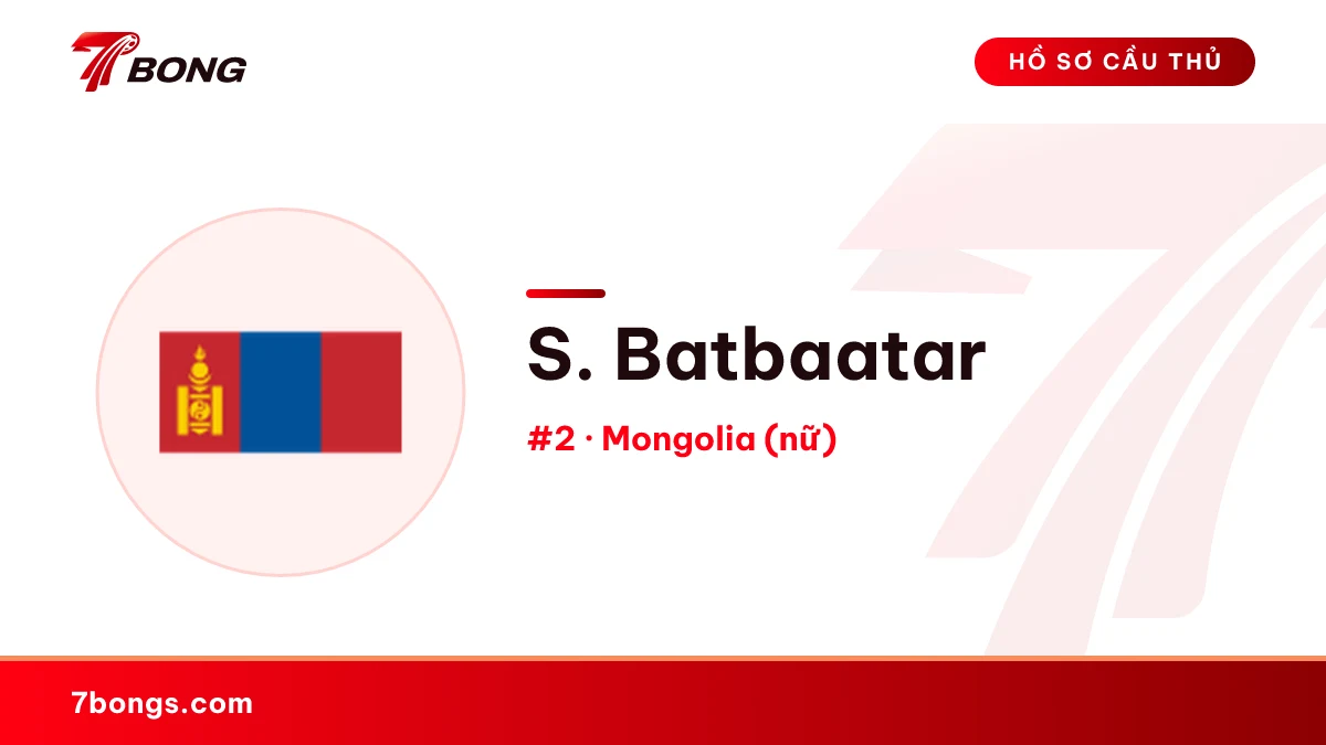 S. Batbaatar — Mongolia (nữ)