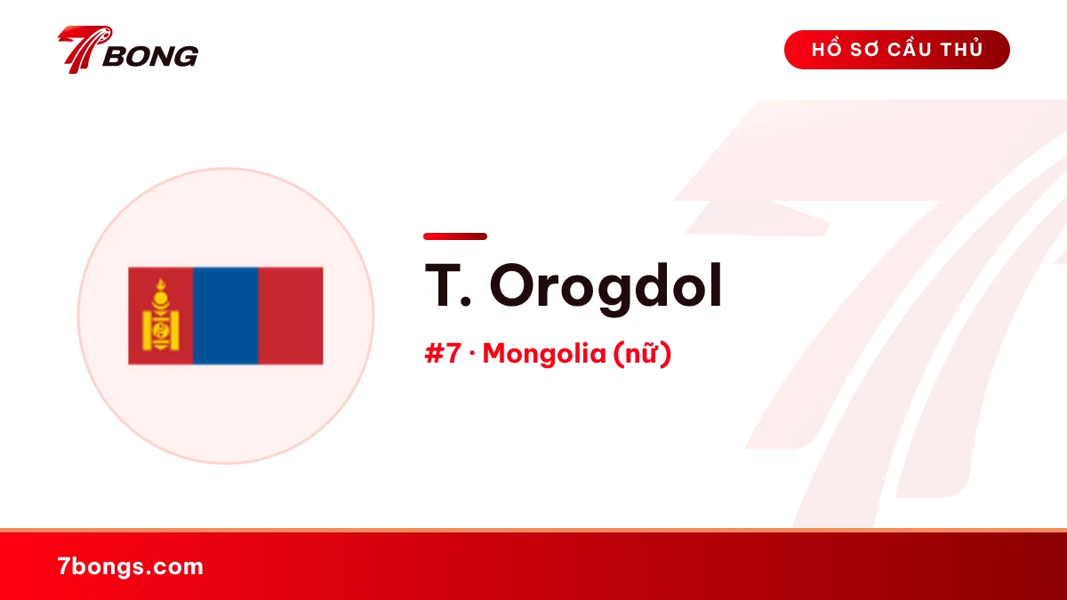 T. Orogdol — Mongolia (nữ)