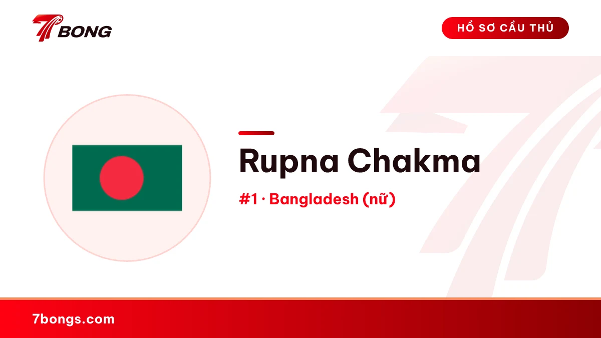Rupna Chakma — Bangladesh (nữ)
