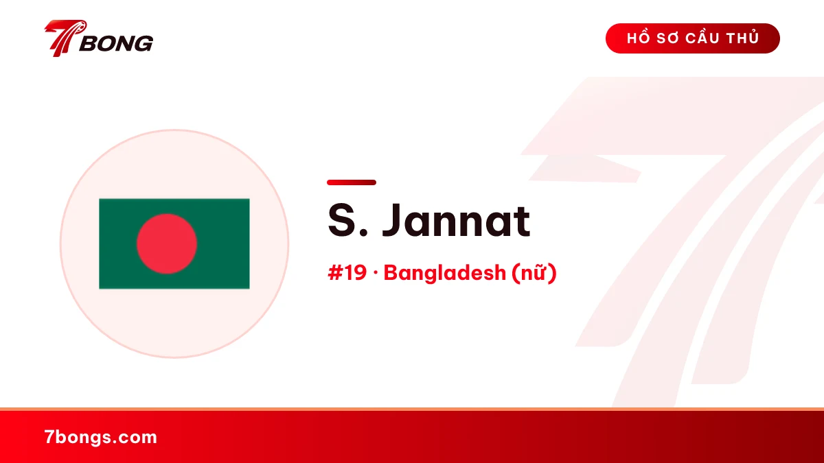 S. Jannat — Bangladesh (nữ)