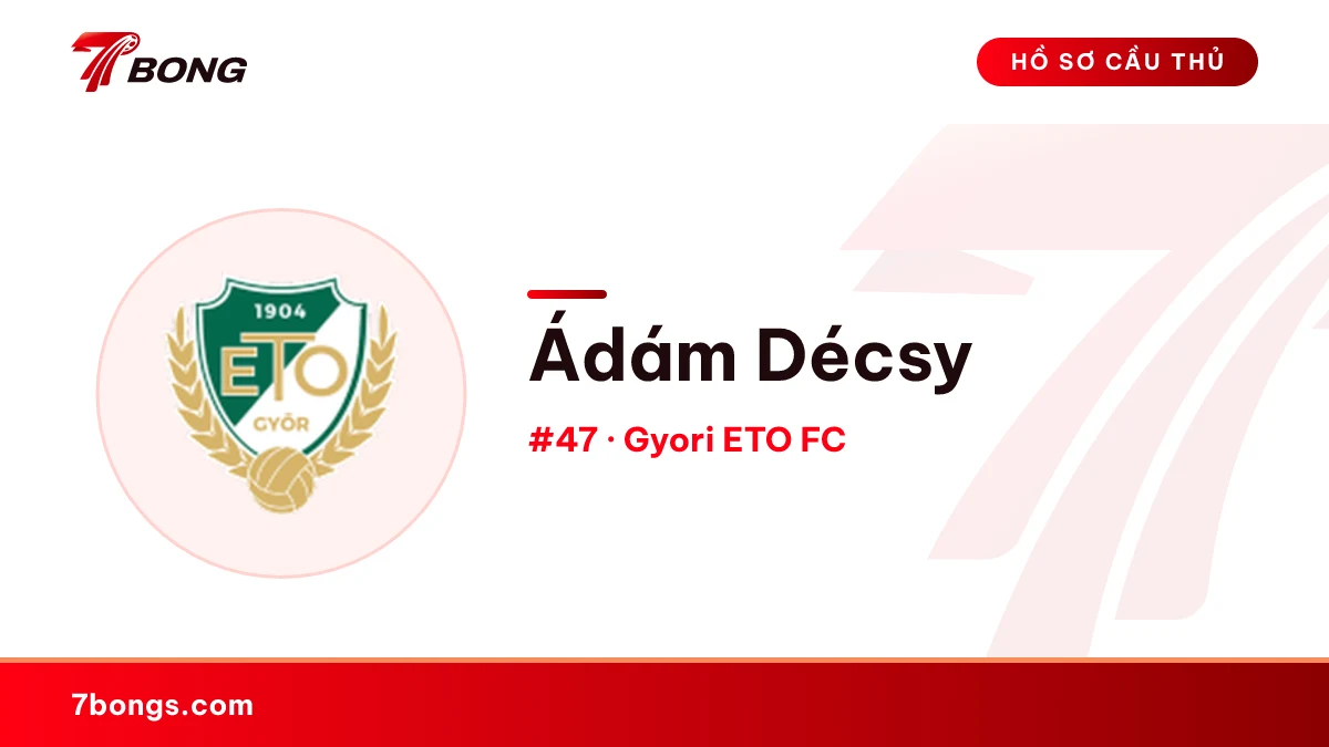 Ádám Décsy — Gyori ETO FC