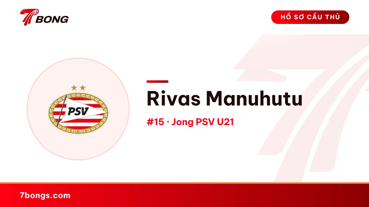 Rivas Manuhutu — Jong PSV U21