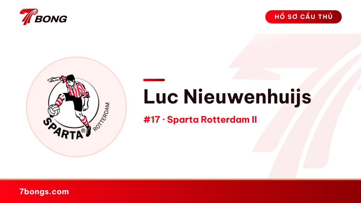 Luc Nieuwenhuijs — Sparta Rotterdam II
