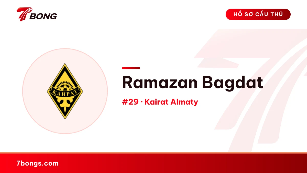 Ramazan Bagdat — Kairat Almaty