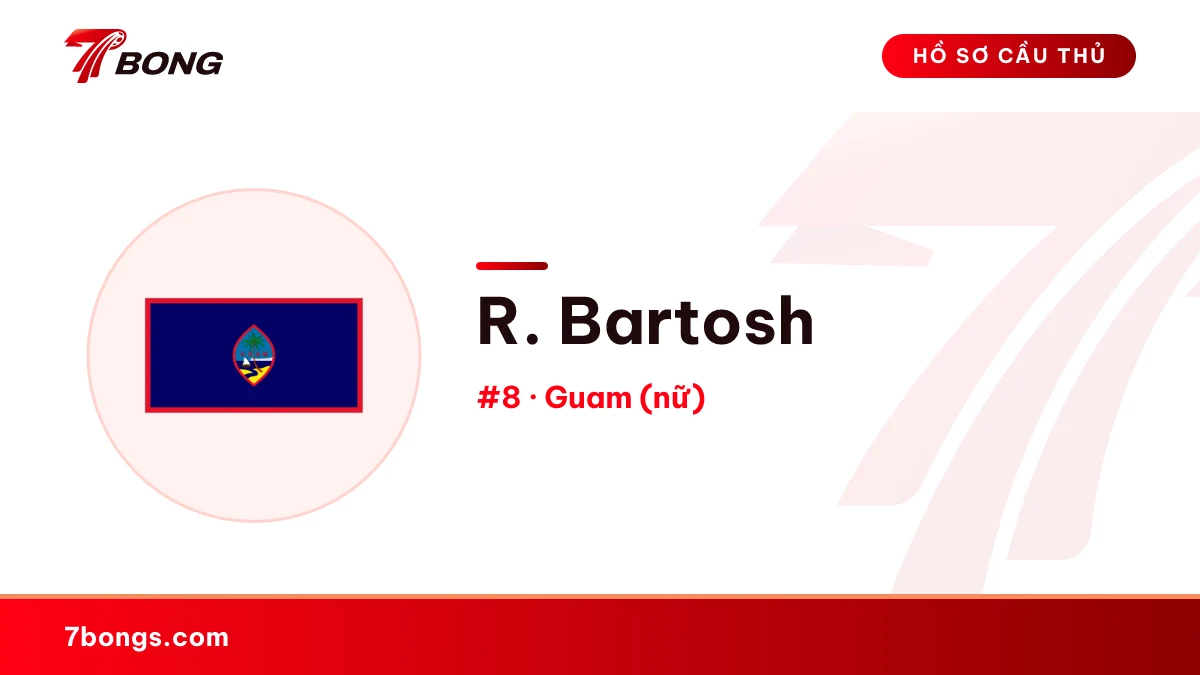 R. Bartosh — Guam (nữ)