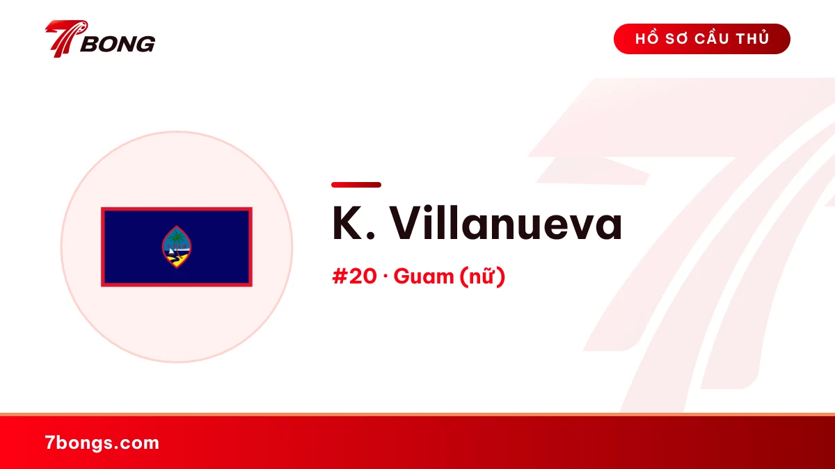 K. Villanueva — Guam (nữ)