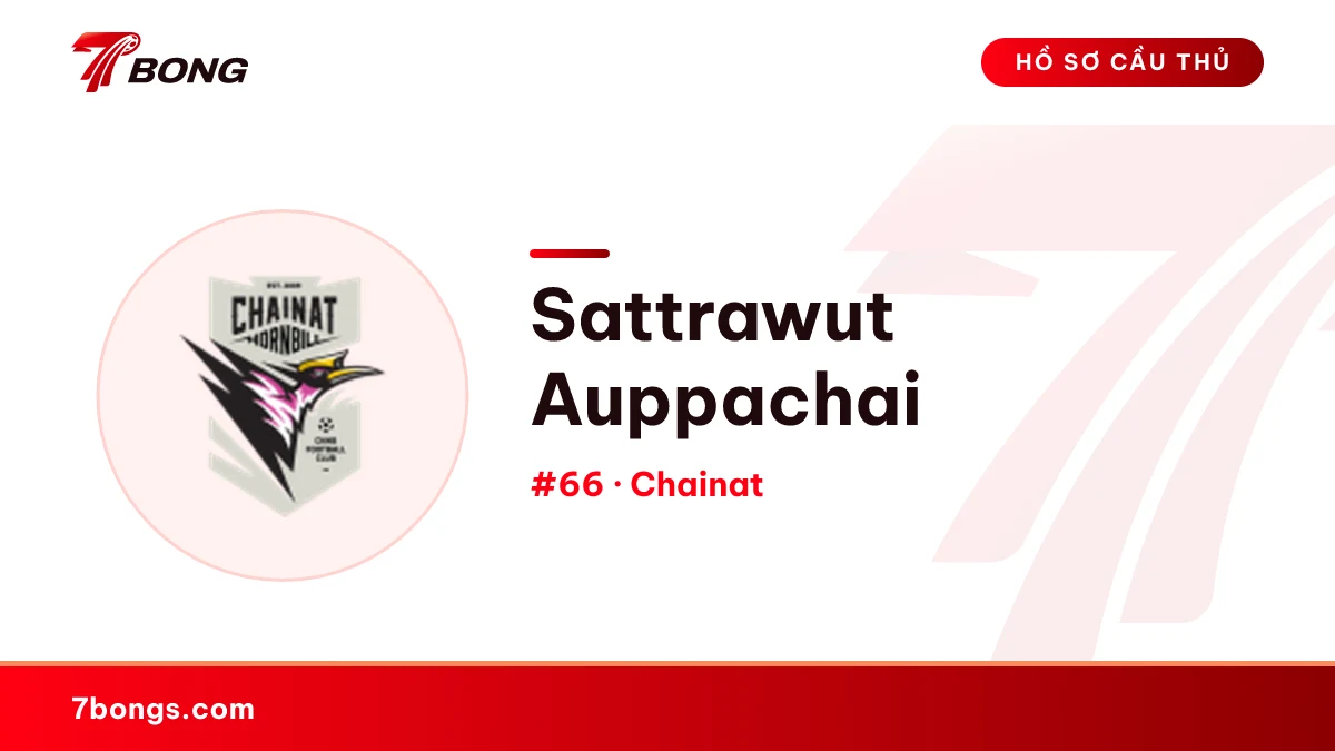 Sattrawut Auppachai — Chainat