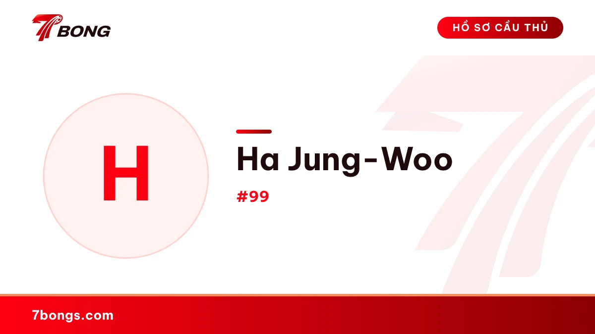 Ha Jung-Woo