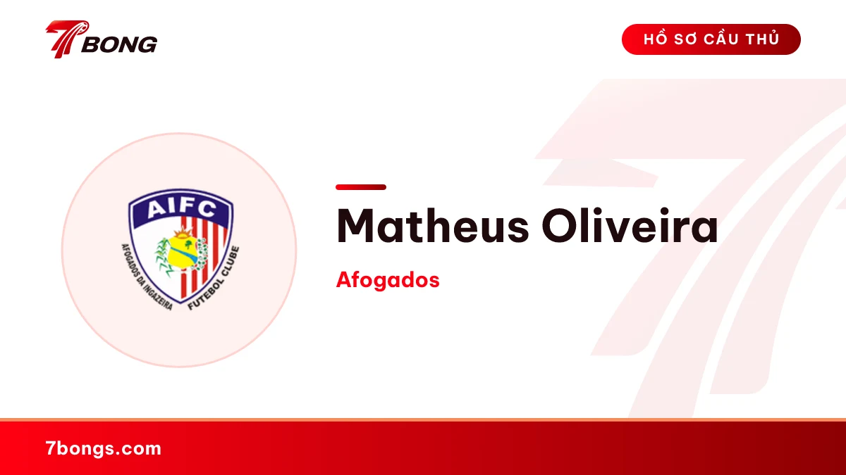 Matheus Oliveira — Afogados