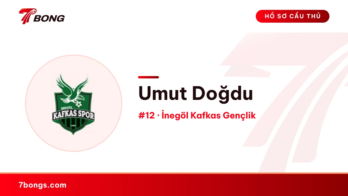 Umut Doğdu — İnegöl Kafkas Gençlik