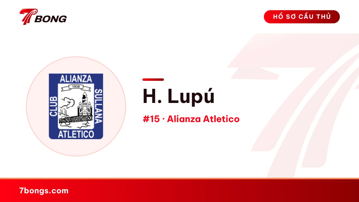 H. Lupú — Alianza Atletico