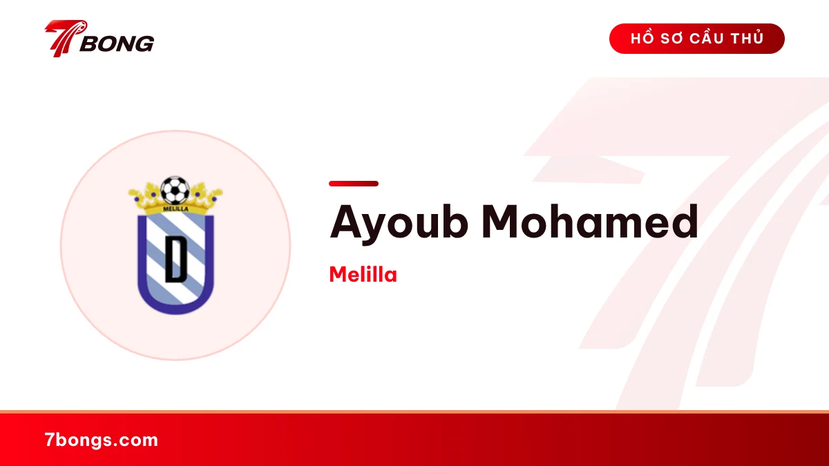 Ayoub Mohamed — Melilla
