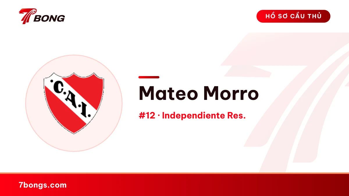 Mateo Morro — Deportivo Laferrere