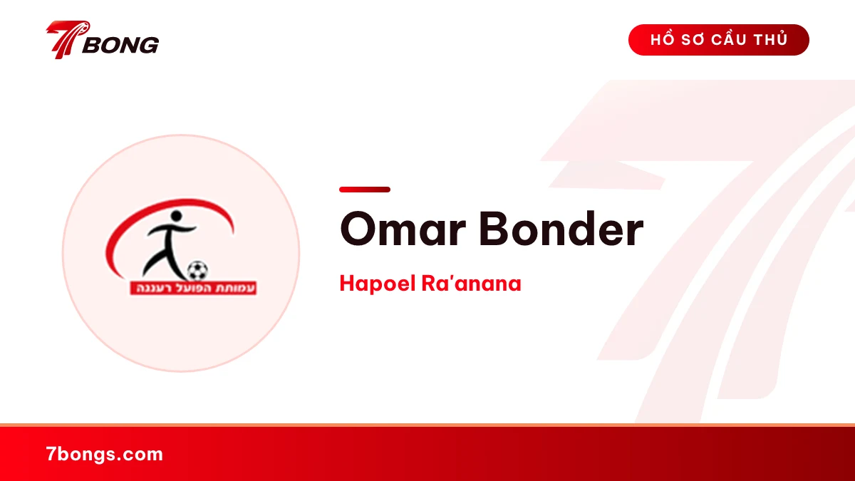 Omar Bonder — Hapoel Ra'anana