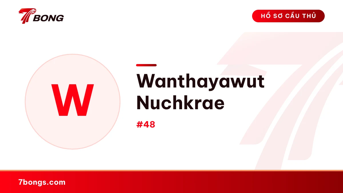 Wanthayawut Nuchkrae