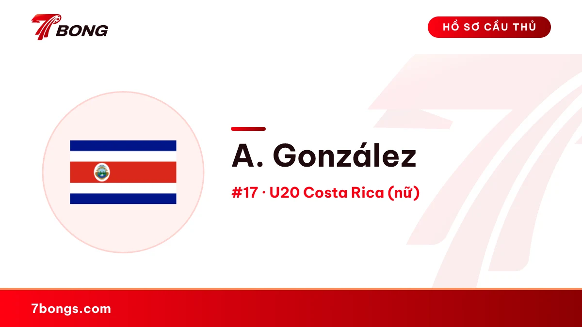 A. González — U20 Costa Rica (nữ)